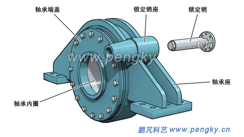 直线导轨代理加盟